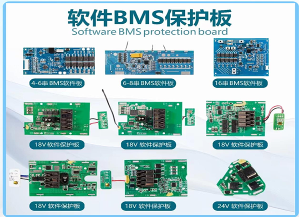Application domain illustration