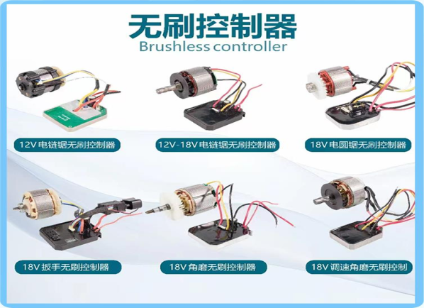 Application domain illustration